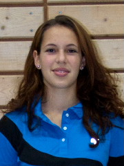 Sophia Zulic