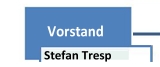 Stefan Tresp