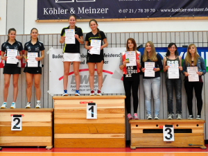 Solveigh Berg und Samira Schilli Baden-Württembergische Meister im Doppel U17