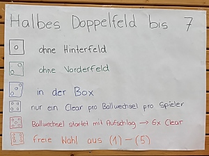Die Teilnehmer im letzten Jahr Die Teilnehmer im letzten Jahr
